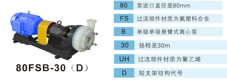 fsb型号氟塑料离心泵的型号说明图