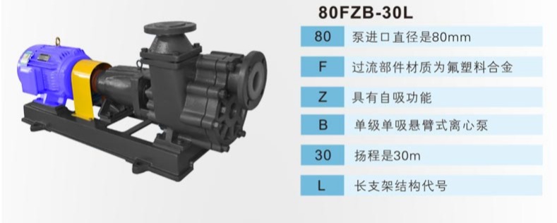 fzb型号氟塑料自吸泵的型号说明图